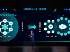 史上最全！CloudCC 13’产品族谱亮相2022全场景CRM发布会