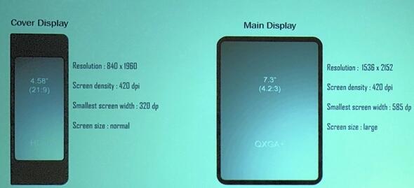 三星首款折叠屏手机曝价格：等于顶配iPhone XS Max