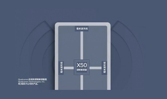 骁龙855抢占5G制高点 敞开5G手机年代的前奏