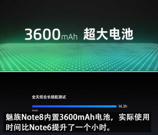 魅族Note8发布 新晋“国民摄影手机”仅1298元