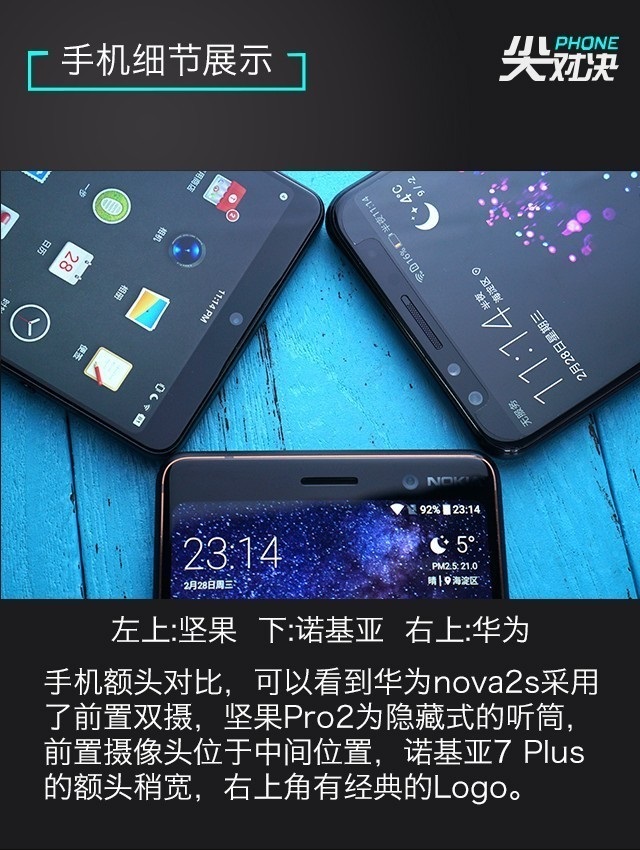 全面屏对决 诺基亚7 Plus、坚果Pro2、华为Nova2s比照评测