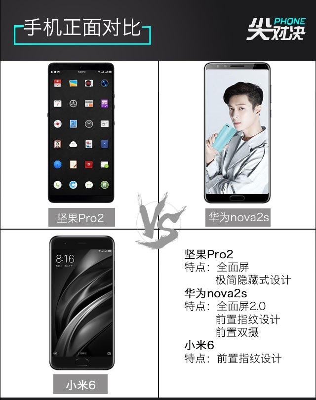 小米6、坚果Pro2、华为Nova2s比照评测 两千手机你选谁？