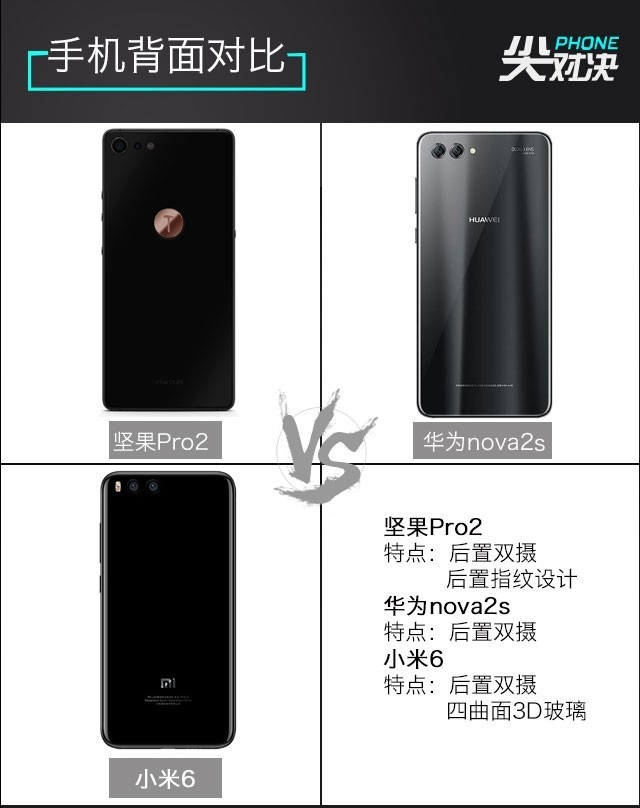 小米6、坚果Pro2、华为Nova2s比照评测 两千手机你选谁？