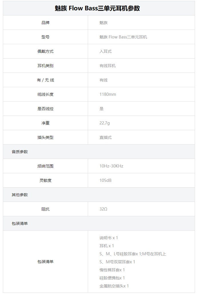 魅族Flow Bass和Flow差异比照 同为599元耳机哪个好？