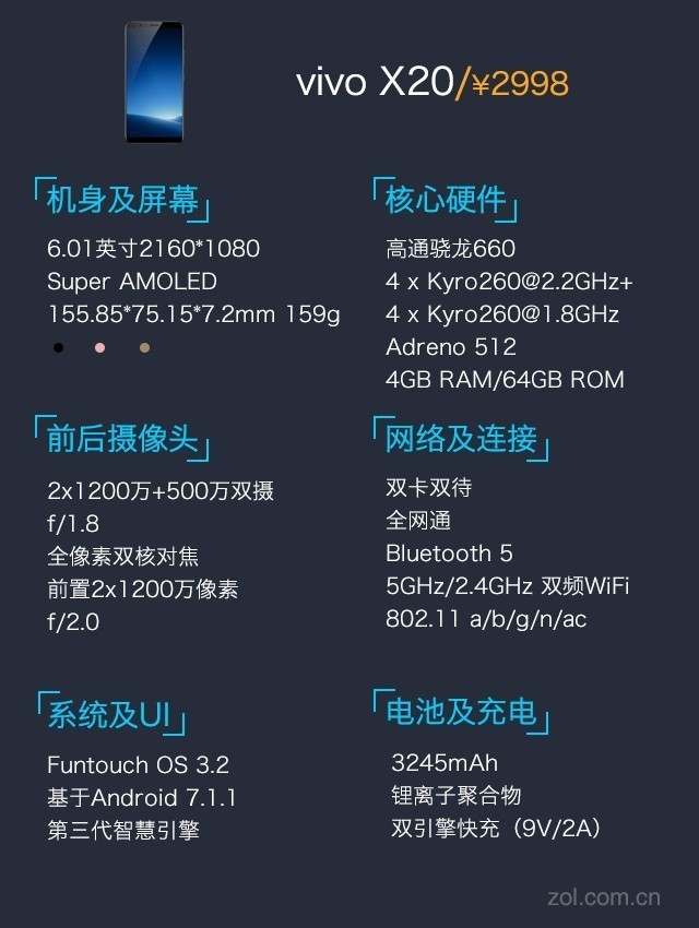 vivo X20评测：一块AI与双摄进化的全面屏 