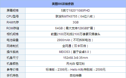 美图M6装备参数