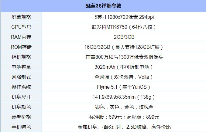 魅蓝3参数