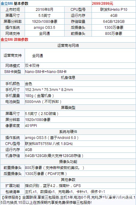 金立M6装备怎么样？金立M6装备参数概况