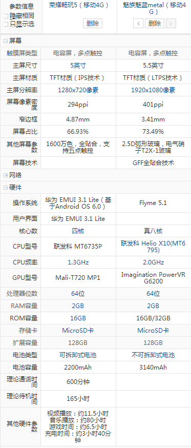 魅蓝me<em></em>tal和荣耀畅玩5