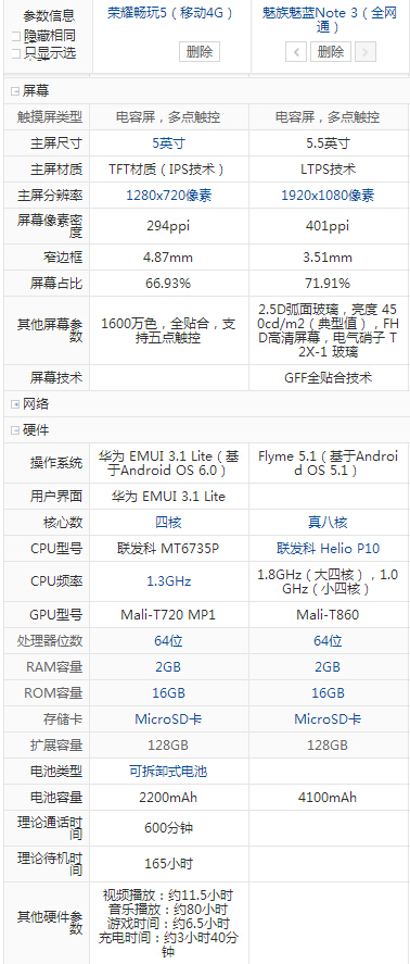 魅蓝note3和荣耀畅玩5