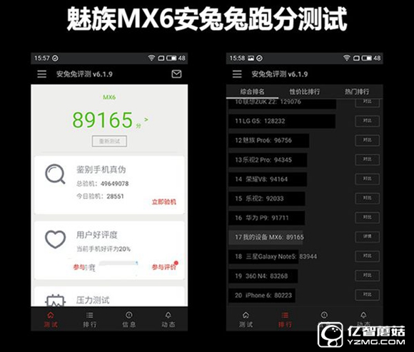 魅族MX6和荣耀8哪个好？荣耀8和魅族MX6差异比照