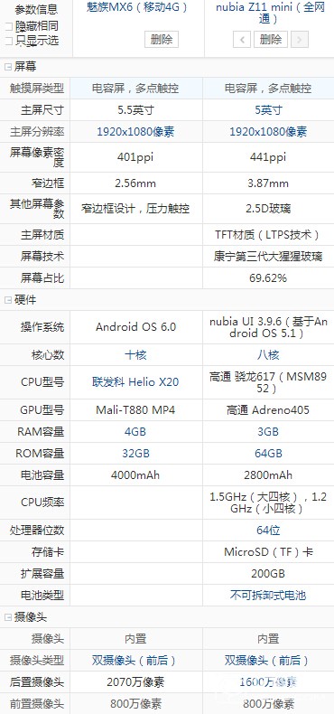 努比亚Z11 mini