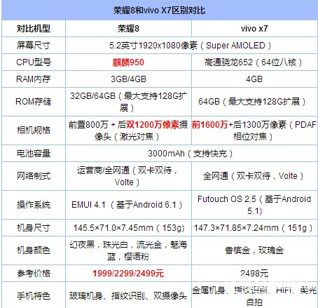 QQ截图20160715164731