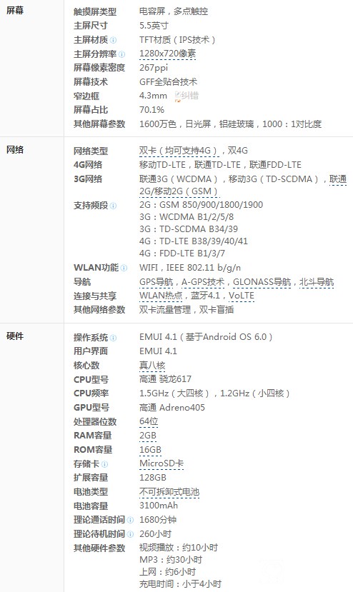 荣耀畅玩5A