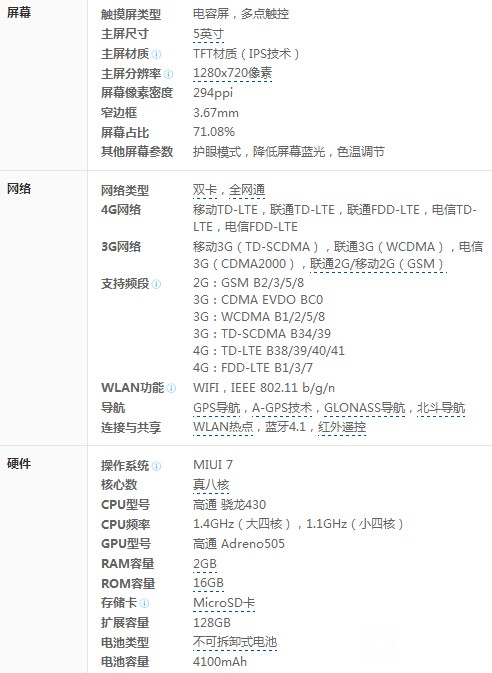 红米3S规范版