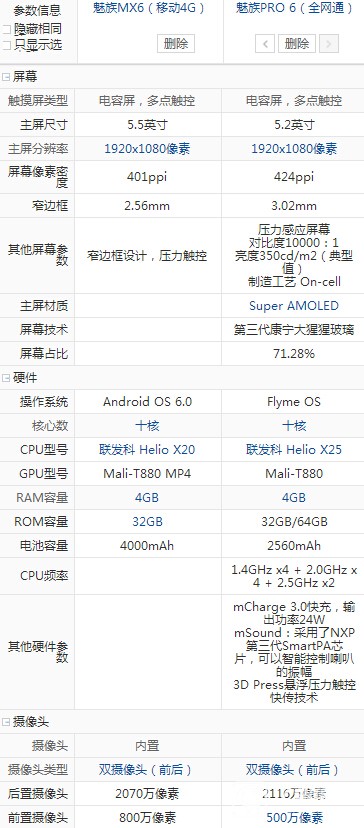 魅族PRO 6