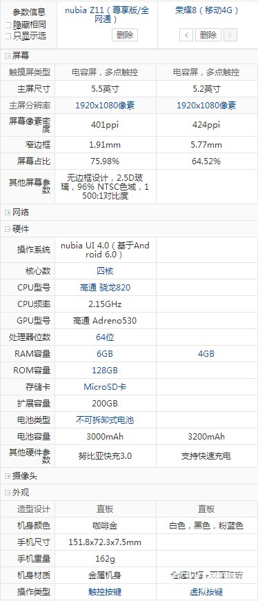 nubia Z11 荣耀82