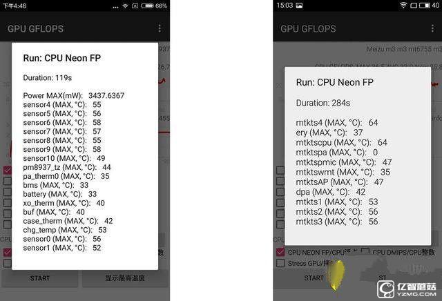 红米3s/魅蓝3比照评测：骁龙430对上联发科MT6750