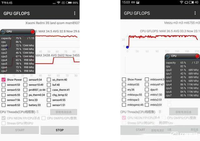 红米3s/魅蓝3比照评测：骁龙430对上联发科MT6750