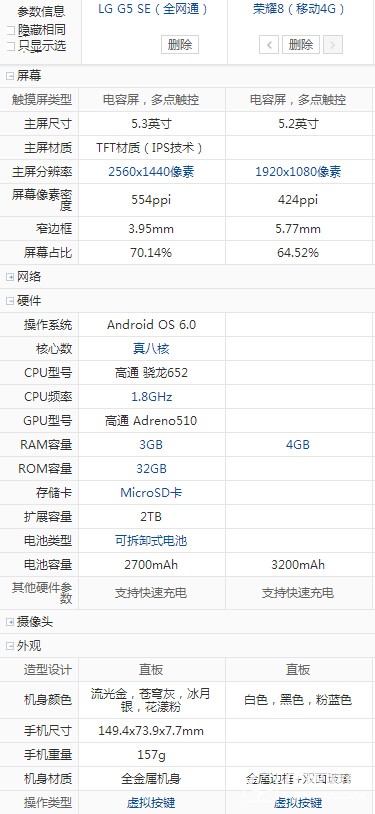 LGG5 荣耀82