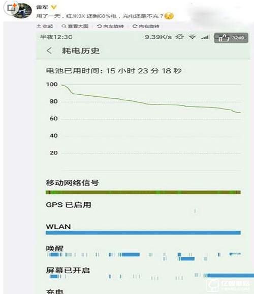 红米3X续航测验