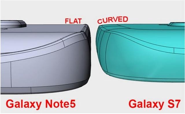 外观S3即视感? 三星S7或选用鹅卵石规划 