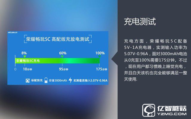 千元级“小钢炮” 荣耀畅玩5C购机手册