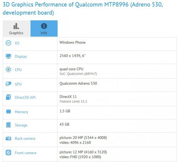 Surface Phone来了 总算要上骁龙820 