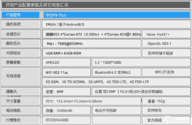 华为 P9 Plus评测：颜值+才能两层担任者