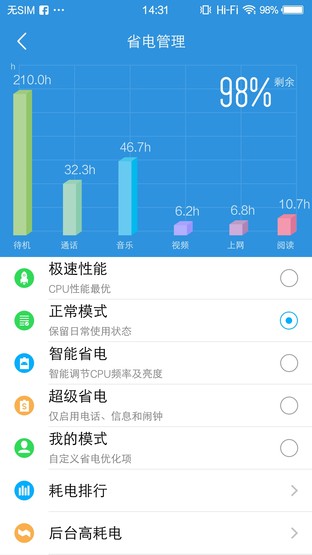 3000mAh+双引擎 vivo X6Plus续航体会 