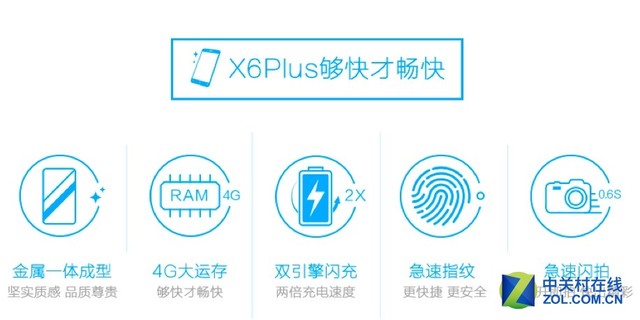 Hi-Fi又迎新改造 vivo X6 Plus火爆开卖 