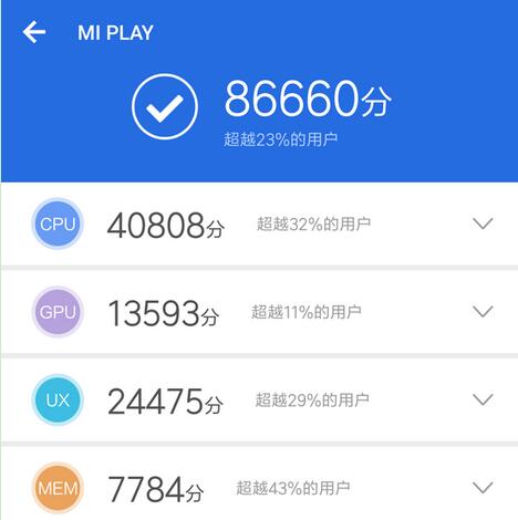 小米Play和小米6X哪个好？小米Play和小米6X差异比照