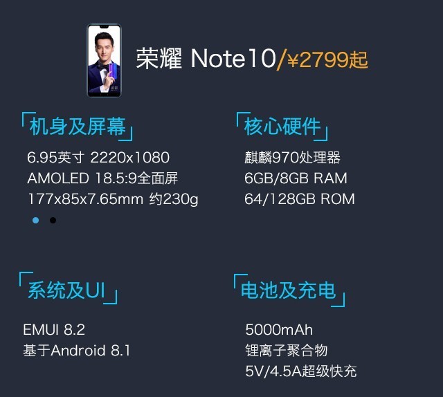 小米8、荣耀Note10、苹果iPhone X游戏实测比照 谁是吃鸡王？