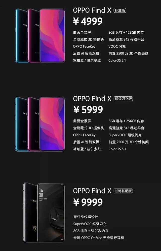 OPPO Find X和iPhone X哪个好？iPhone X比照Find X评测